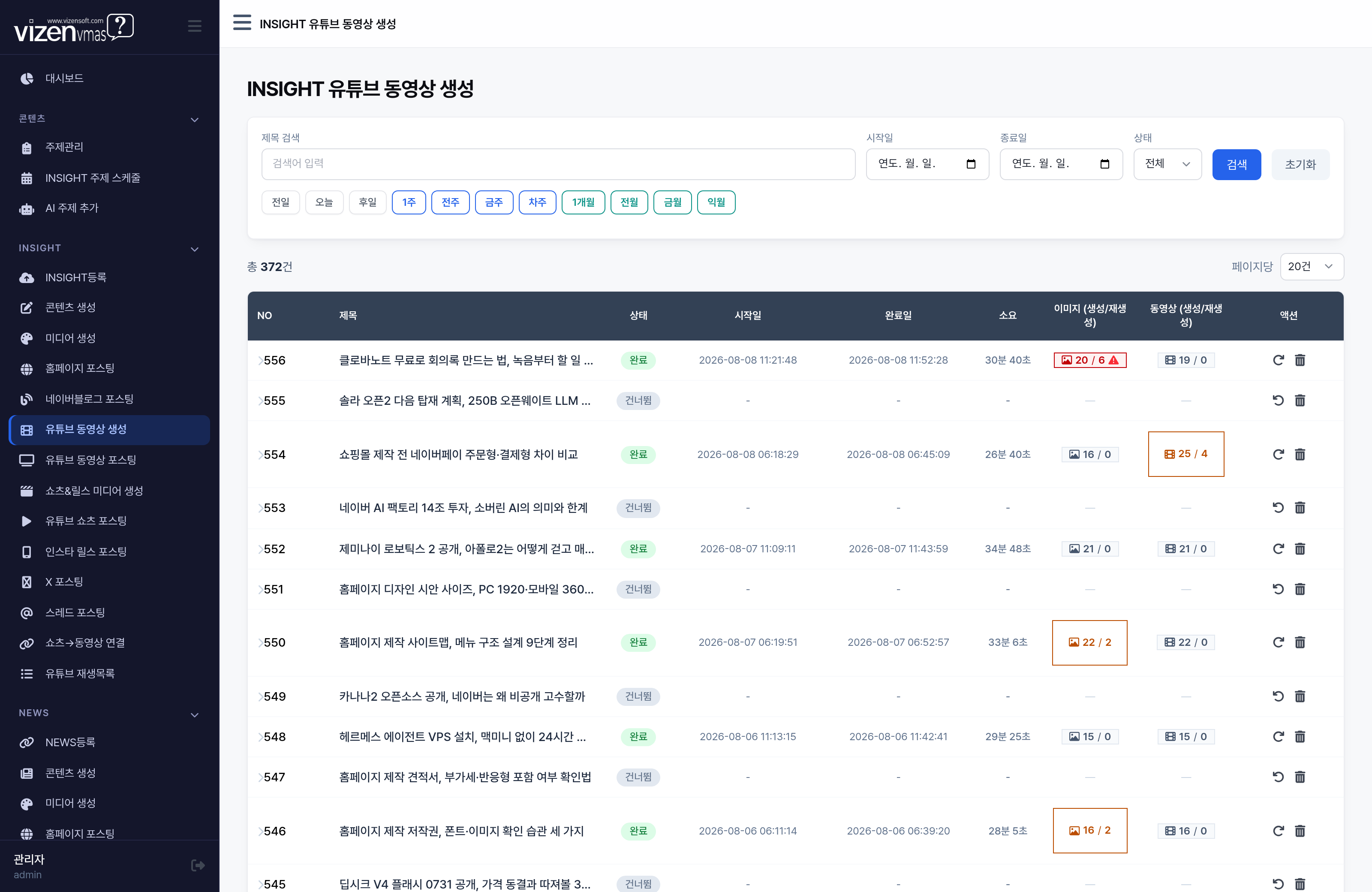 INSIGHT 유튜브 동영상 생성 목록에서 2인 대화형 장편 영상이 자동 제작된 상태