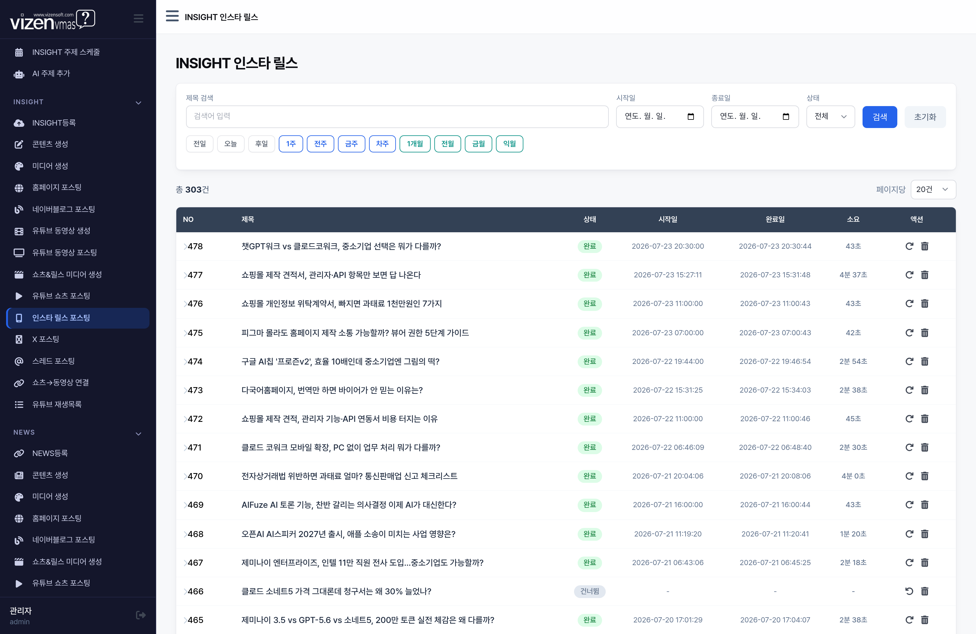 INSIGHT 인스타 릴스 포스팅 목록에서 Instagram 공식 API로 릴스가 자동 발행된 기록