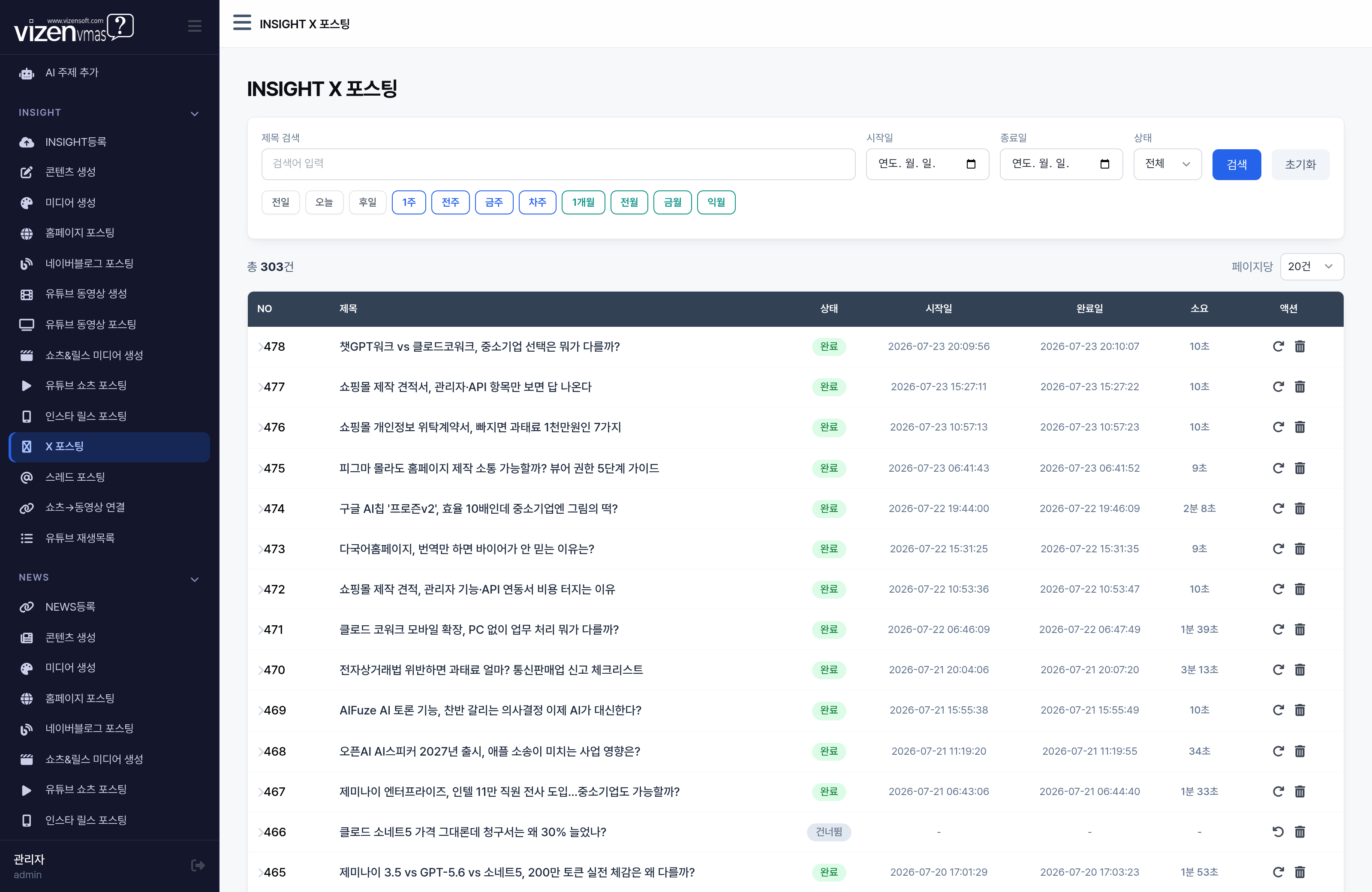 INSIGHT X 포스팅 목록에서 X 문화에 맞는 캡션과 영상이 자동 게시된 기록