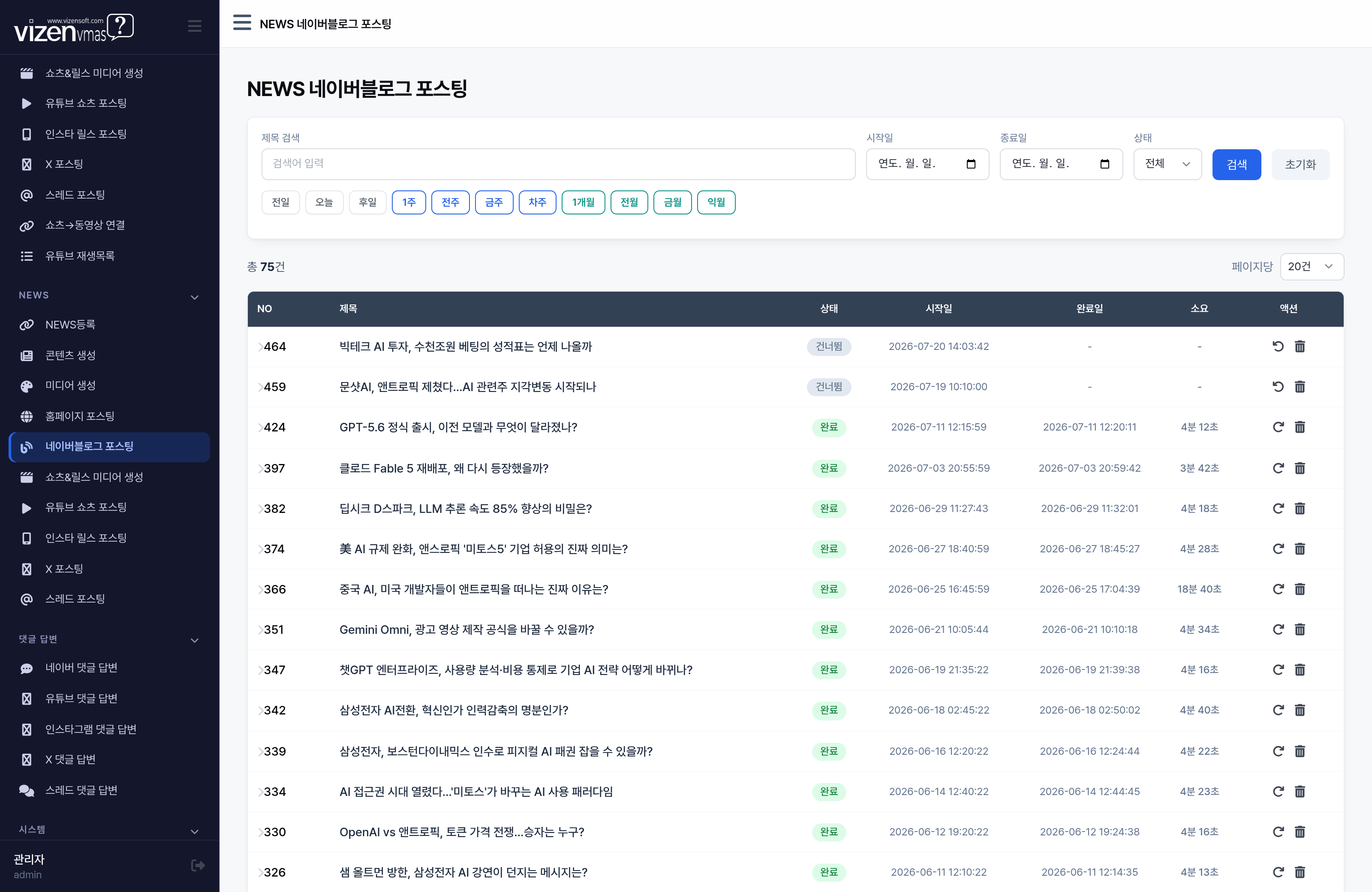 NEWS 네이버블로그 포스팅 목록에서 AI 뉴스 분석이 네이버에 자동 발행된 기록