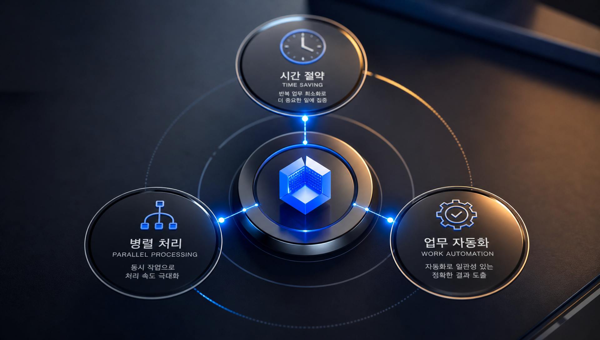 코덱스 컴퓨터 유즈 자주 묻는 질문 FAQ 가이드