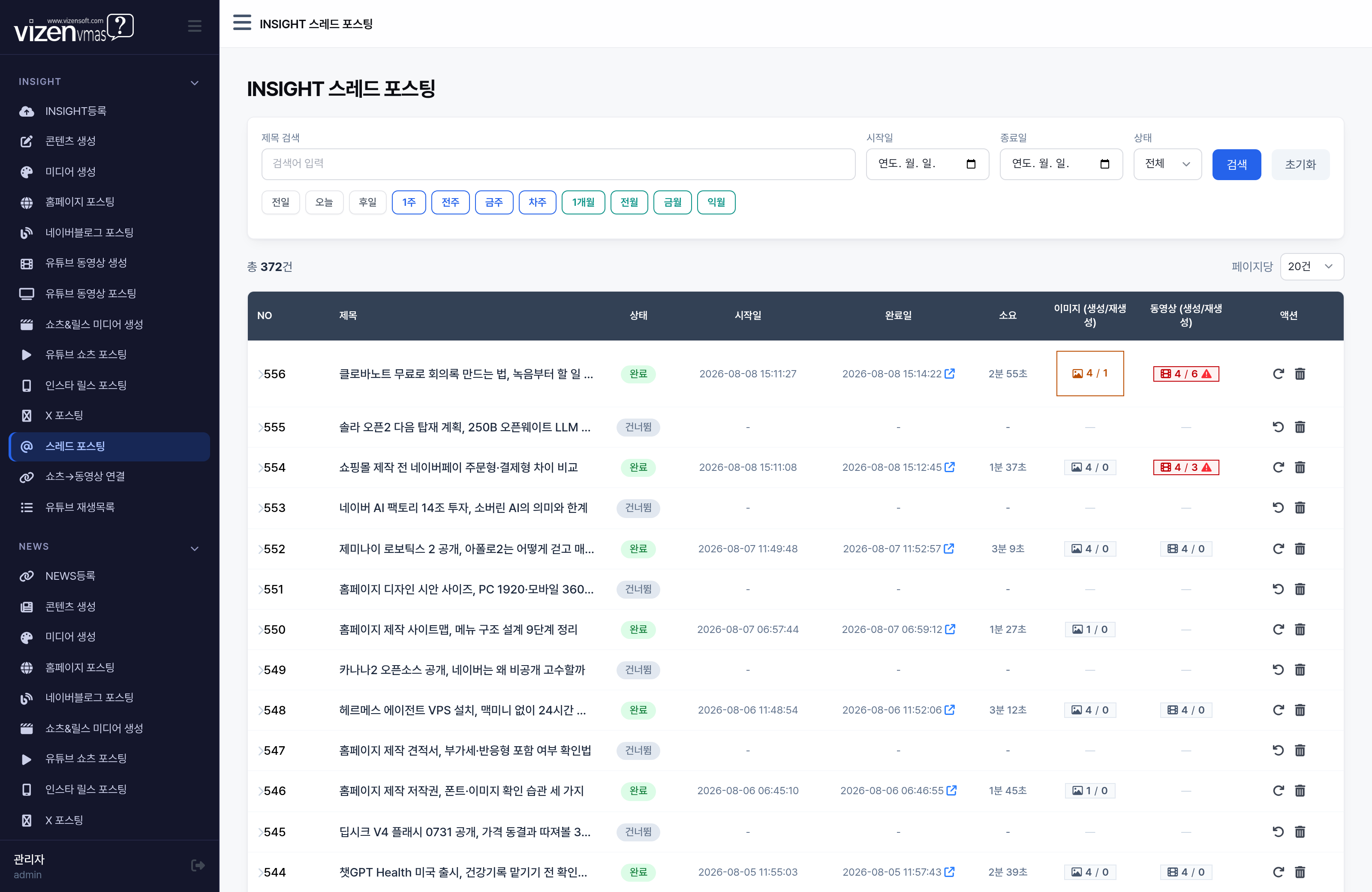 스레드 자동 발행 목록 - 텍스트 SNS 채널의 자동 발행 콘텐츠 표시