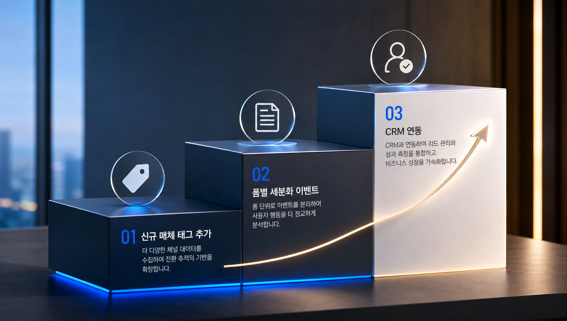 GA4 이벤트 파라미터를 통한 폼 종류별 세분화 분석 및 CRM 연동 확장 방안