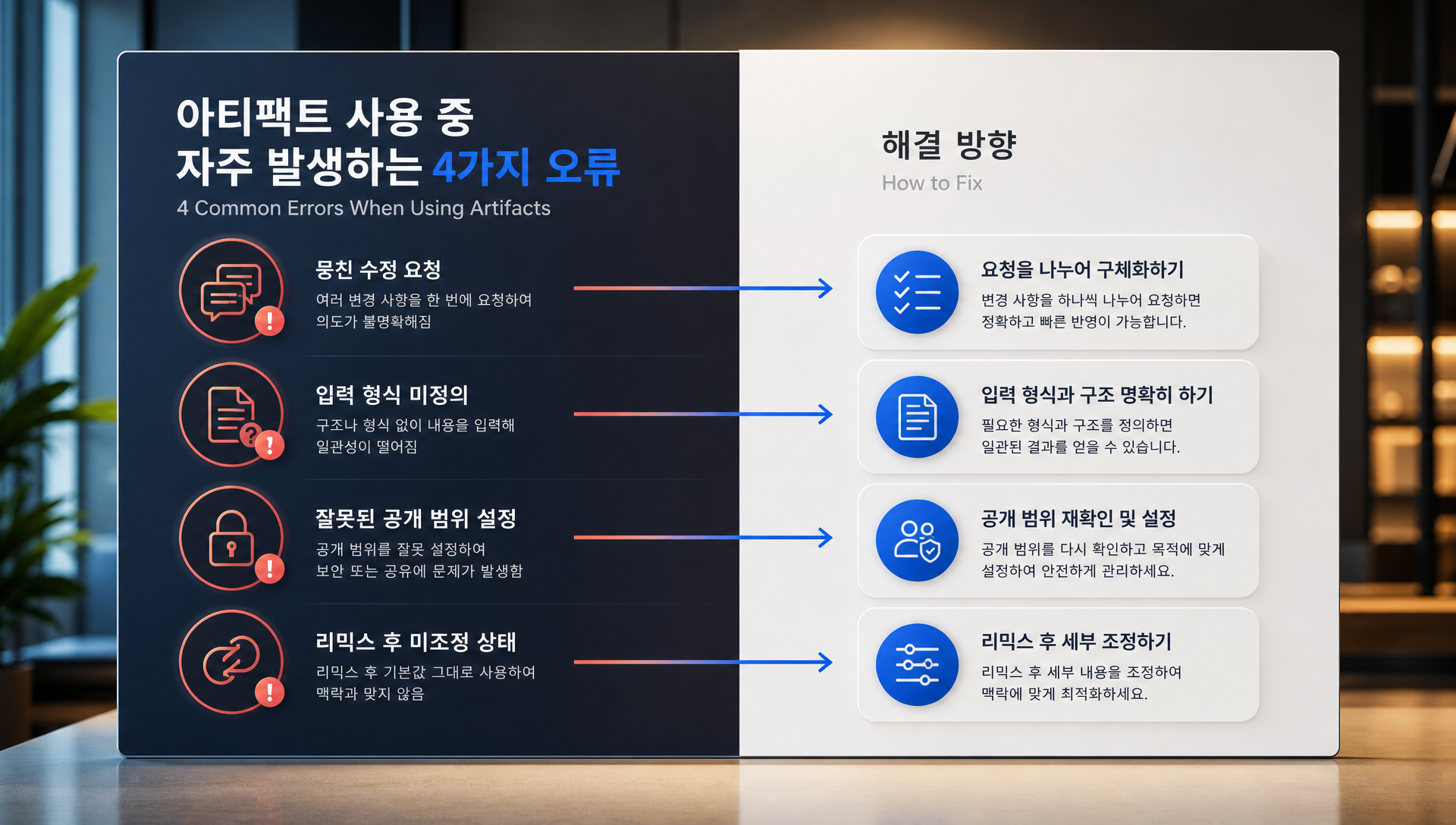 아티팩트 리믹스 기능으로 타인의 작업물을 자신의 버전으로 변형하는 과정