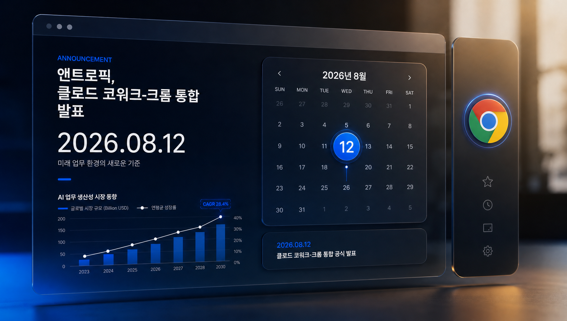 크롬 사이드패널에서 클로드 코워크 세션이 실행되는 인터페이스