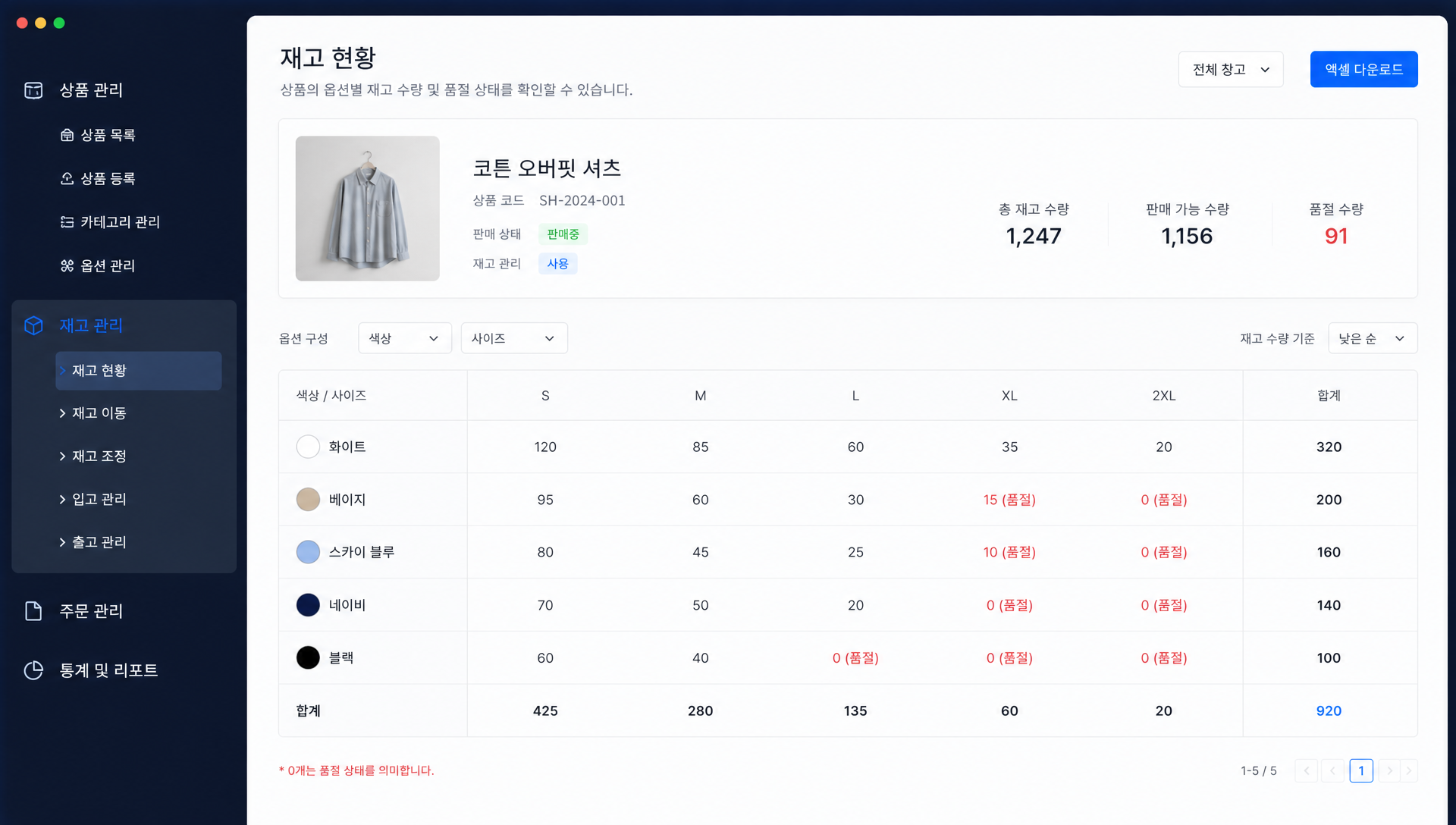 옵션 조합별 재고관리 및 가격 설정 구조도
