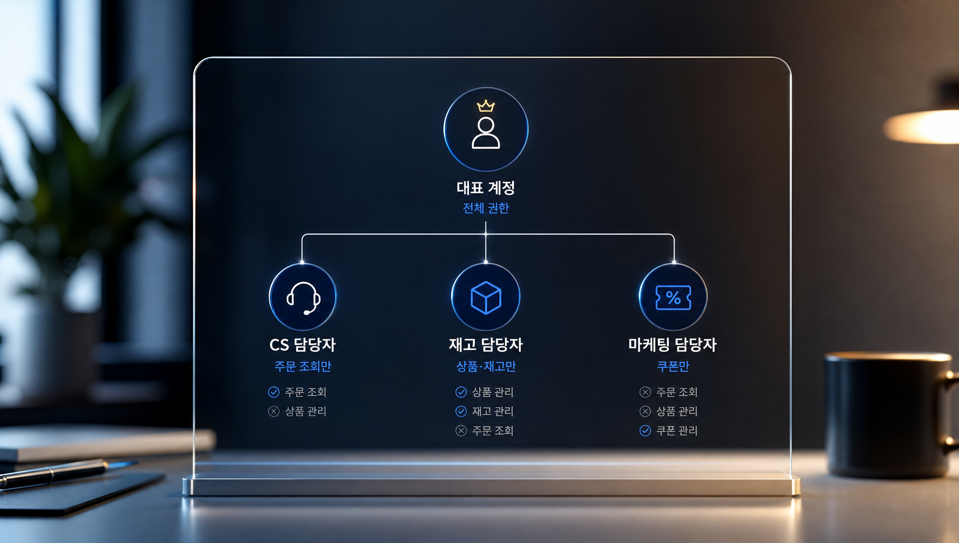 현금영수증 정산 서브관리자 권한 관리 기능