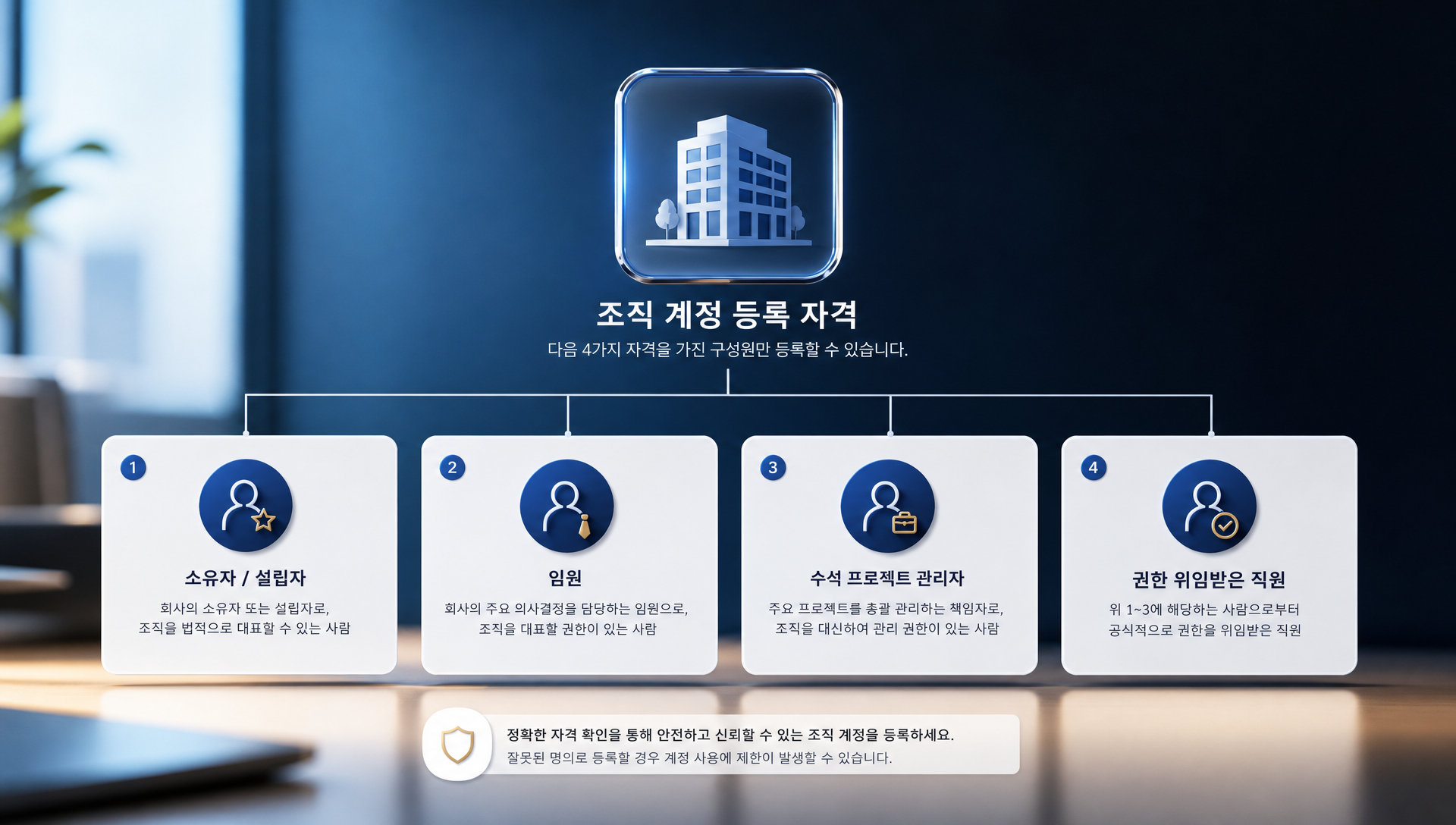 애플 조직 계정 DUNS 넘버 확보 절차 및 검증 프로세스