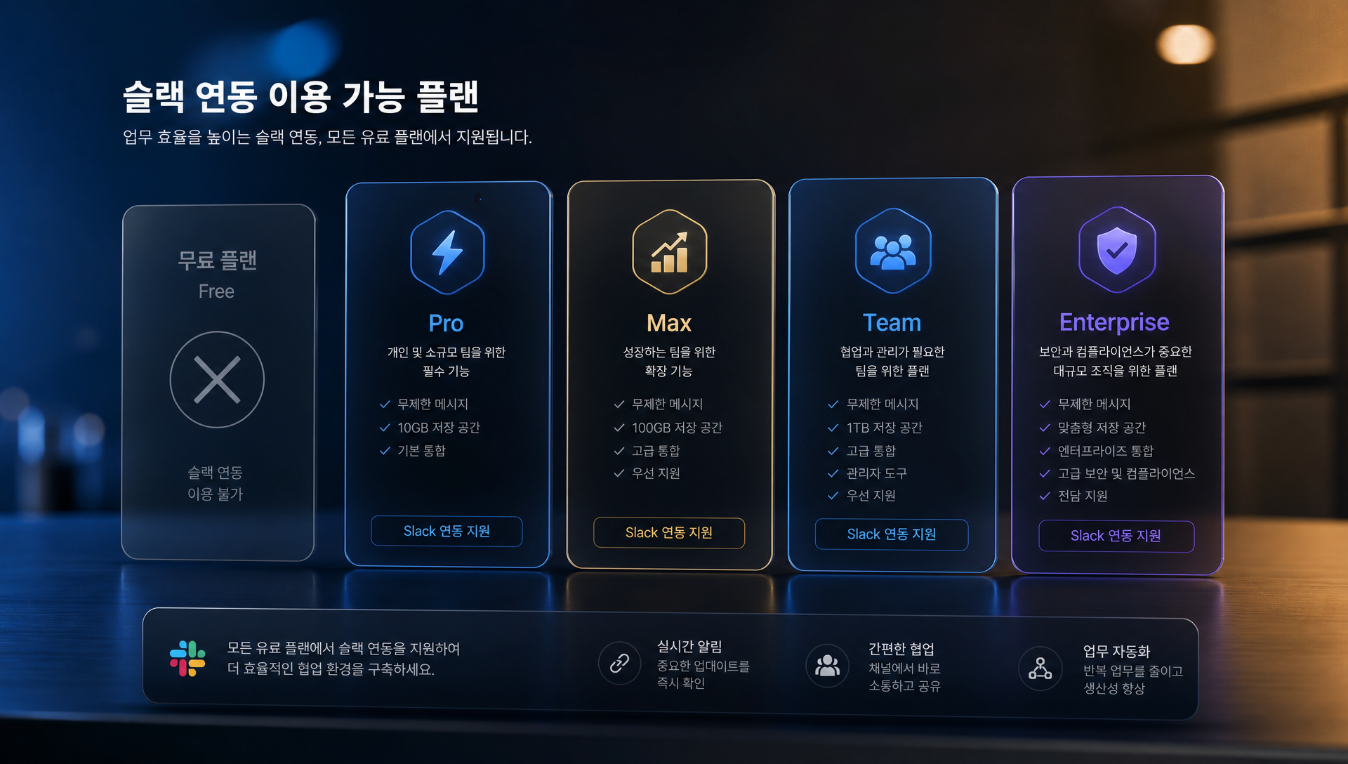 에이전트포스360 연동의 로드맵과 개발 단계를 보여주는 일정표