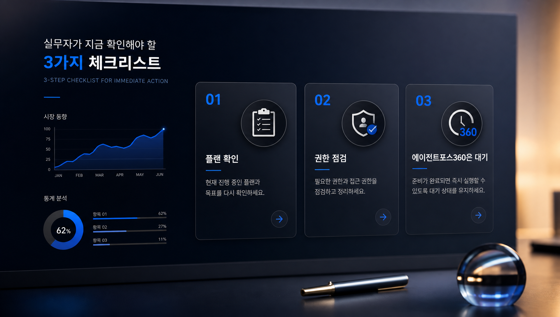 클로드 슬랙 연동과 에이전트포스360 연동의 5가지 자주 묻는 질문 FAQ