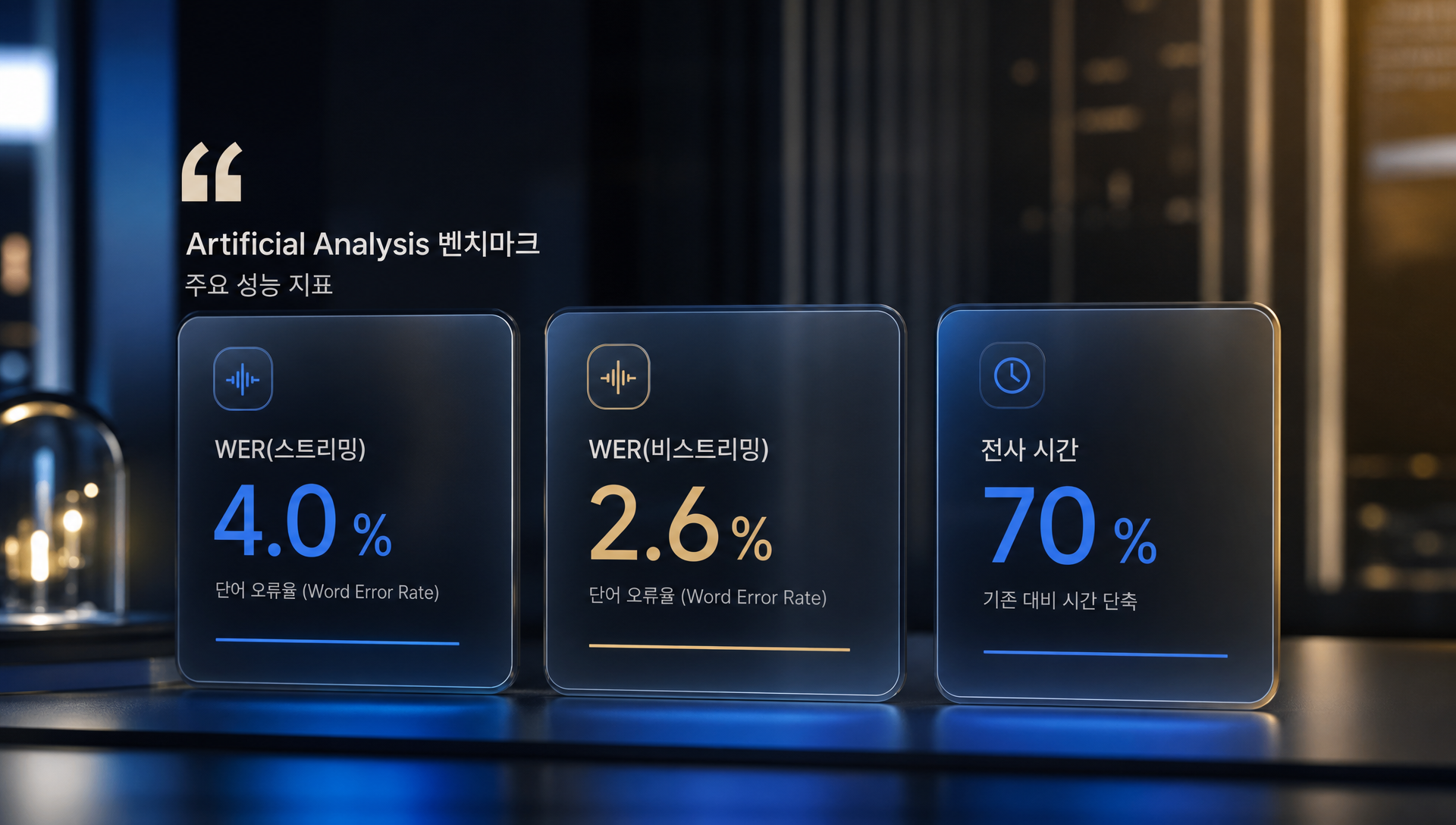 음성 인식 기술 발전 추이와 STT 모델 성능 비교표