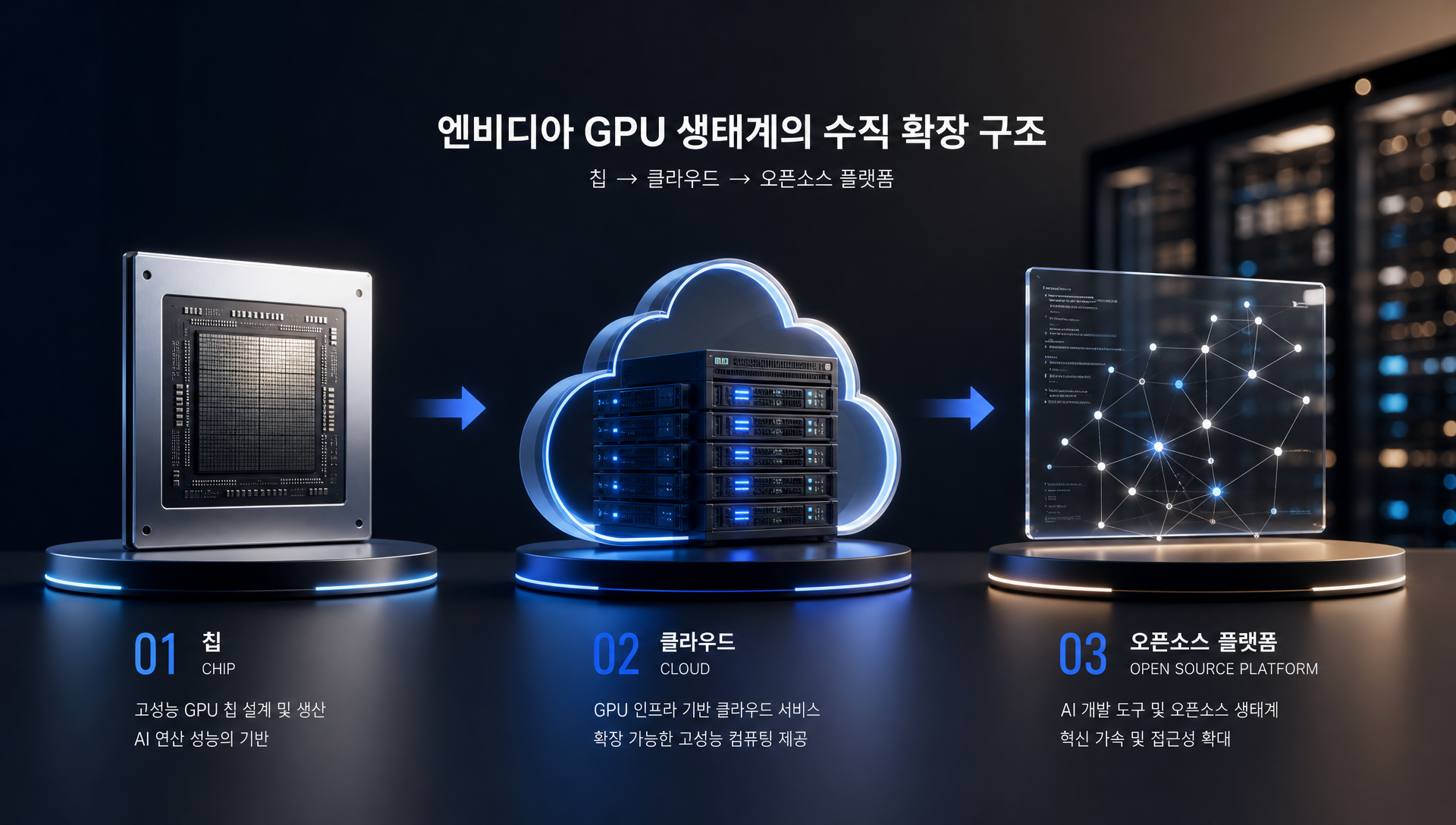 129억 달러 인수가 허깅페이스 예상 매출의 80배 수준임을 보여주는 밸류에이션 차트