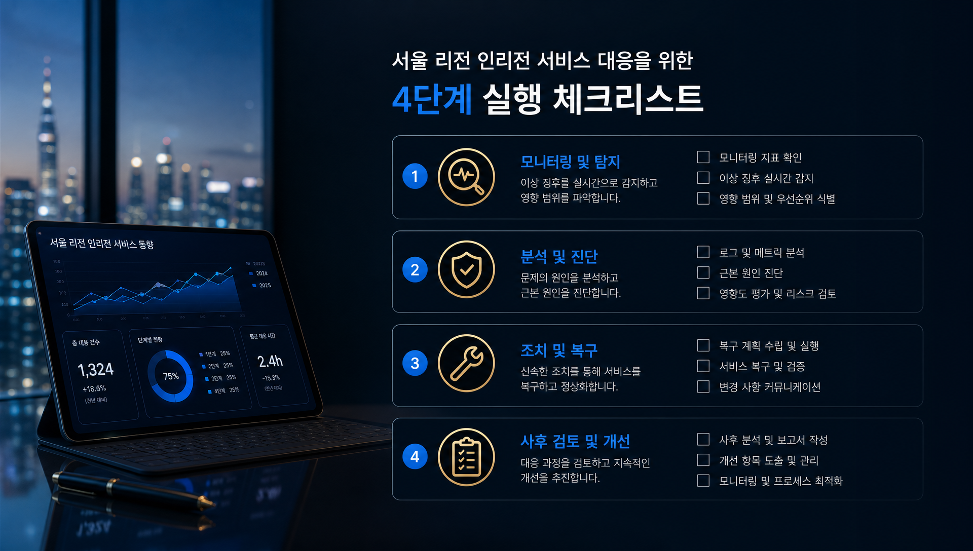 클로드 오퍼스5·소네트5 서울 인리전 서비스 관련 자주 묻는 질문 FAQ