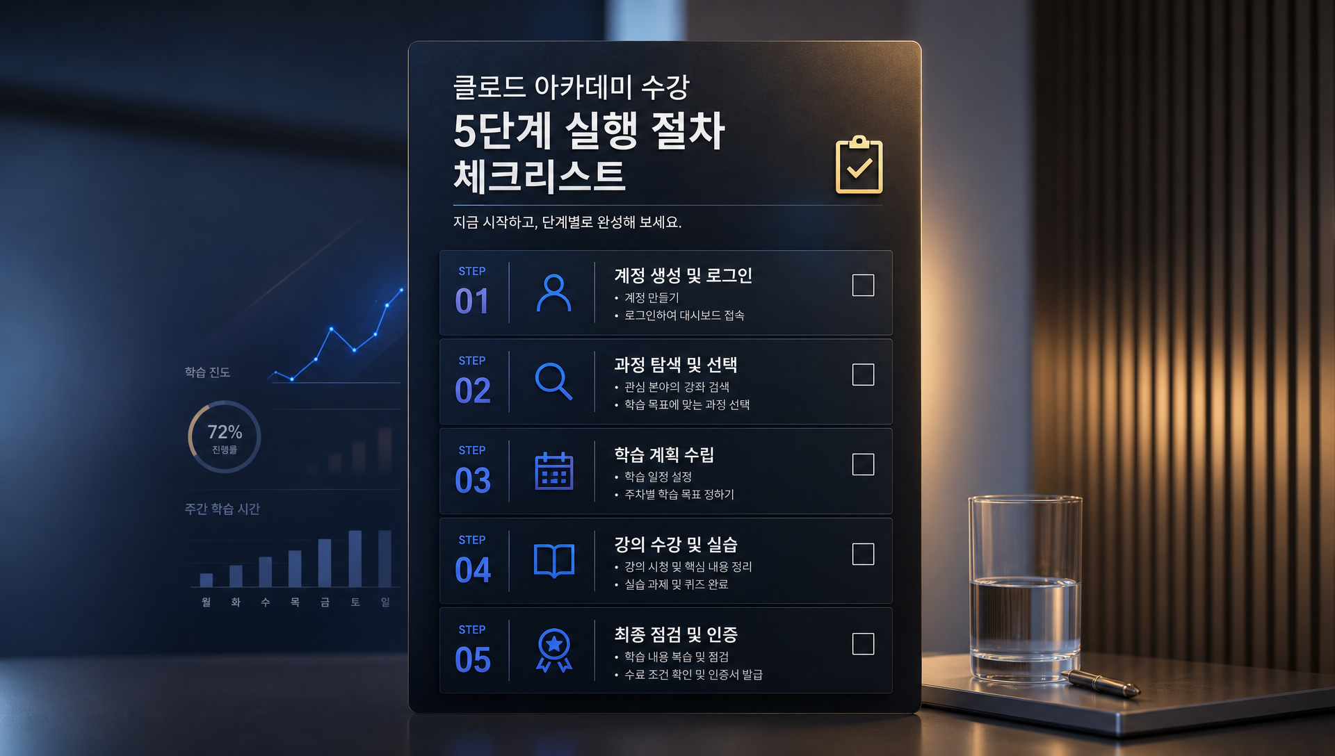 클로드 아카데미 수강 가이드, 단계별 실행 순서 및 로그인 방법