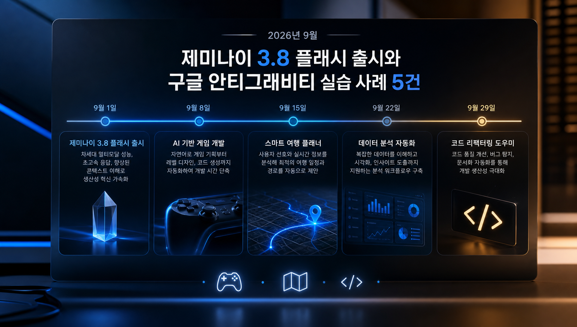 제미나이 3.8 플래시 출시 소식을 알리는 구글 공식 발표 이미지