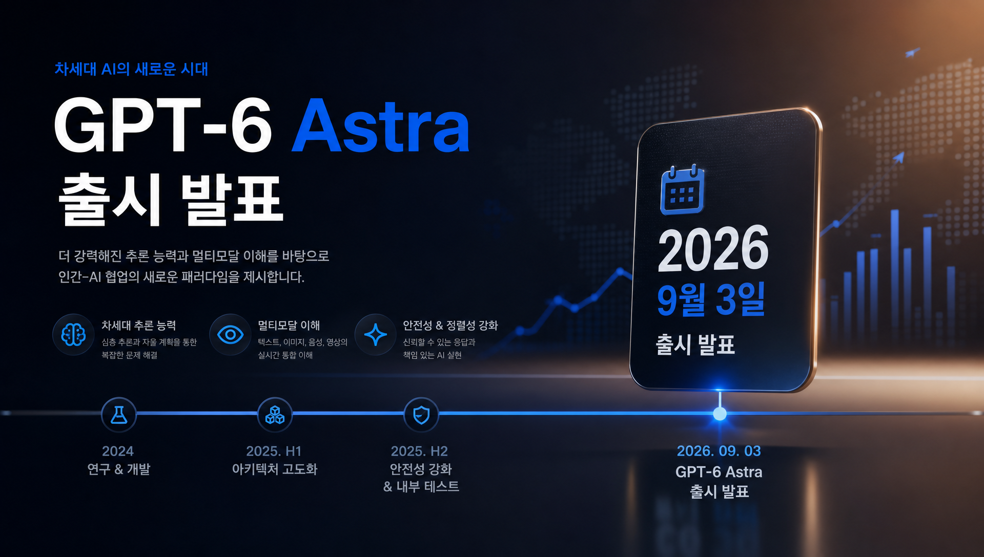 OpenAI GPT-6 Astra 공식 발표 로고 및 모델명 표시