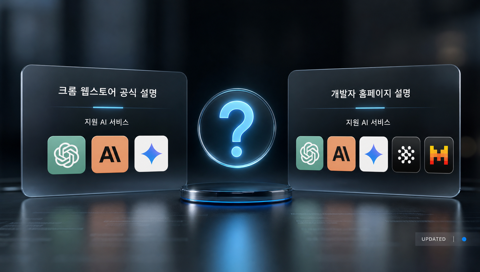 스레드포트 무료 플랜과 Pro 플랜 요금제 비교표 및 월별 전송 한도 정보