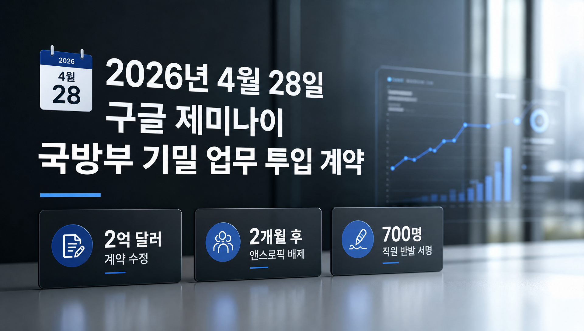 미 국방부 로고와 구글 제미나이 AI 모델 상징을 연결한 계약 체결 관계도