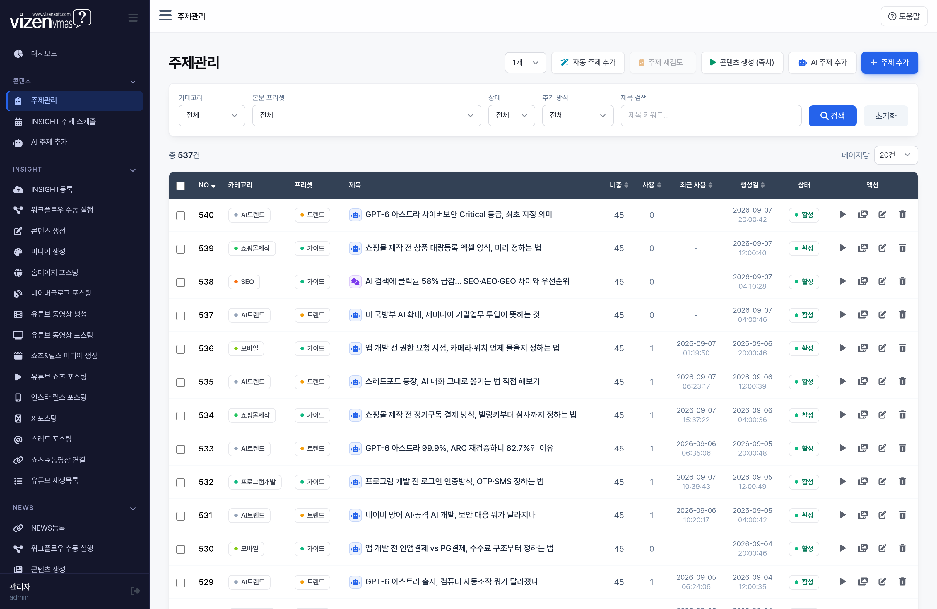 주제관리 화면 30일치 콘텐츠 주제 등록 및 관리 인터페이스