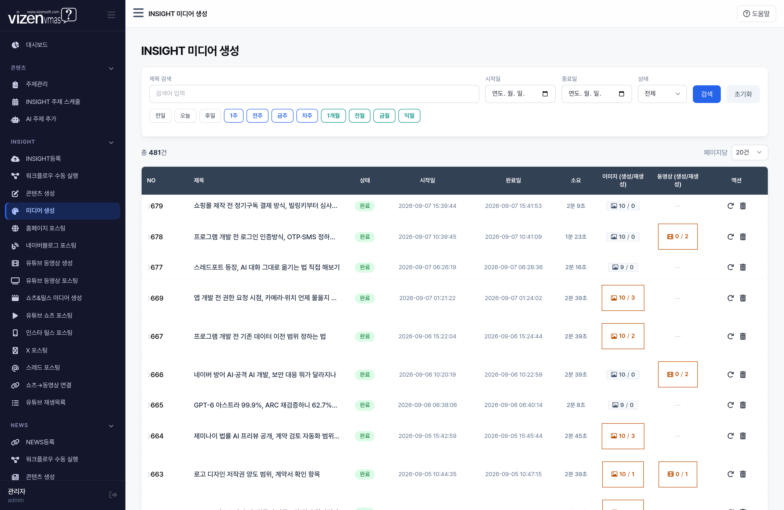 INSIGHT 미디어 생성 목록 이미지 영상 클립 생성 현황