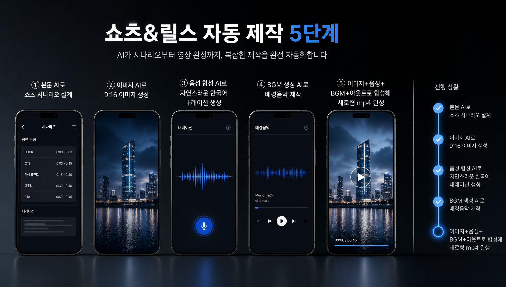 유튜브 쇼츠 세로 영상 내레이션 BGM 자막 합성