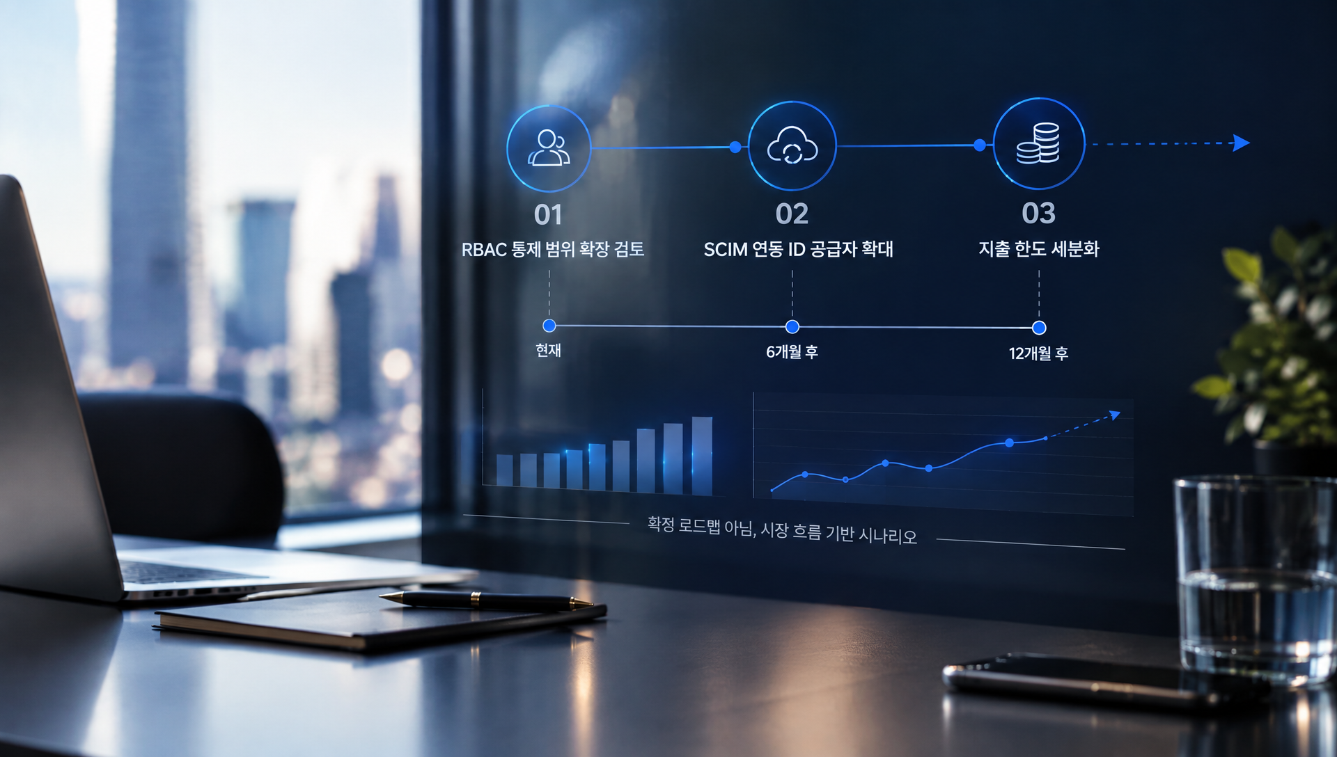 향후 6~12개월 엔터프라이즈 내장 브라우저 기본값 전환 및 RBAC 확대 전망