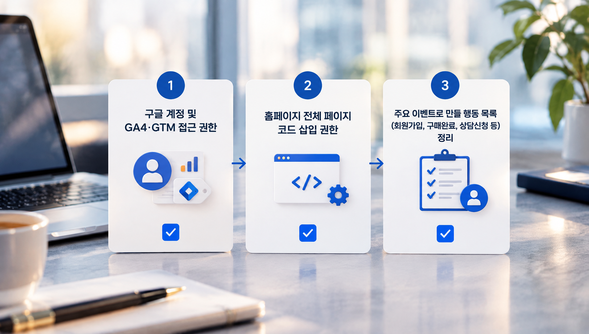 홈페이지 오픈 전 준비물 체크리스트와 권한 설정 가이드