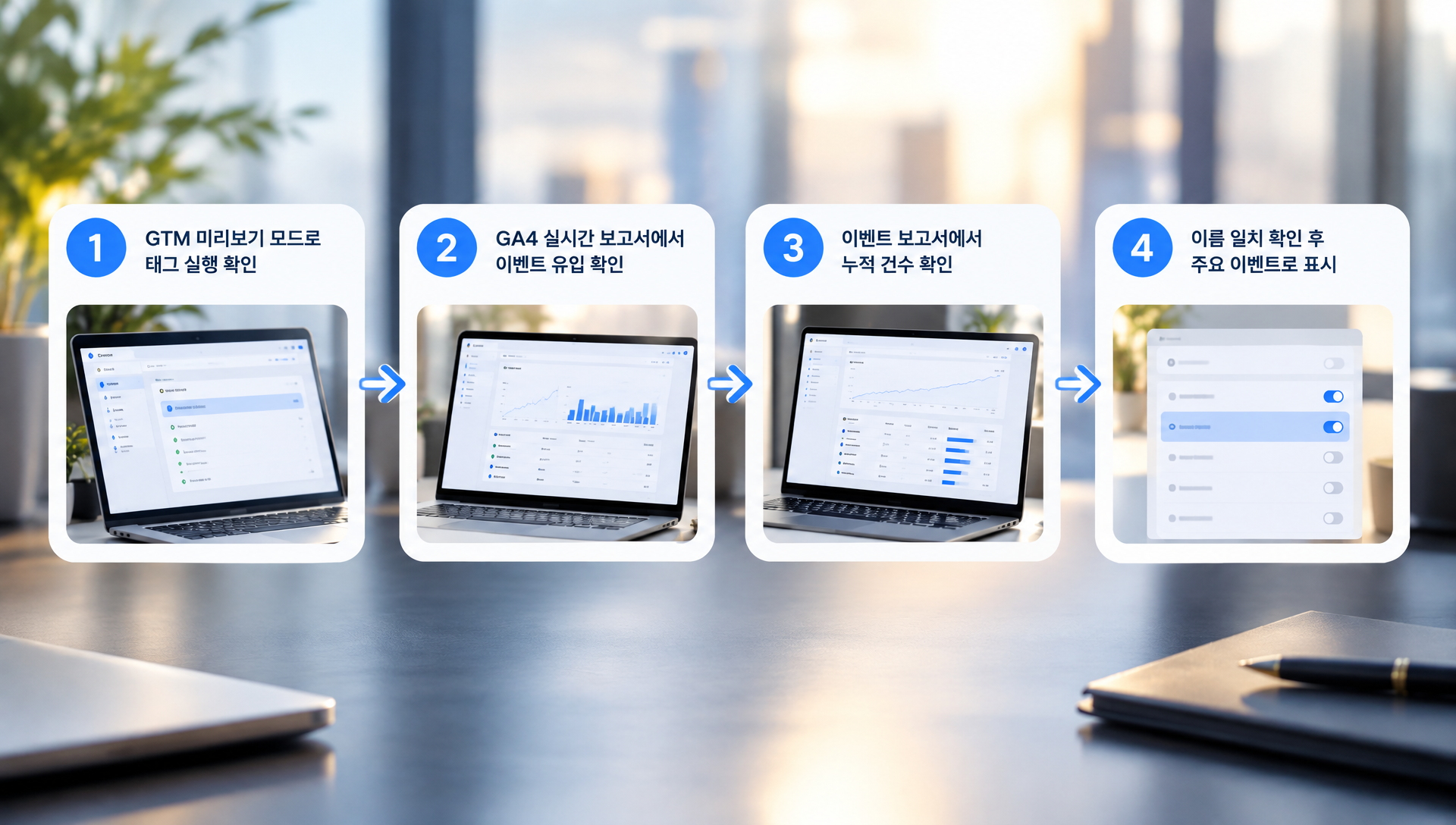 GTM 미리보기 모드와 GA4 실시간 보고서 검증 화면