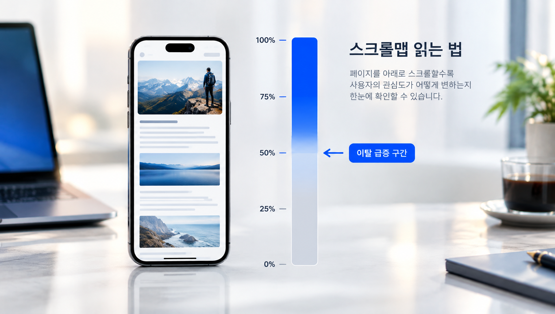 스크롤맵에서 색상 농도로 표현된 방문자 도달률과 급격한 이탈 구간 시각화
