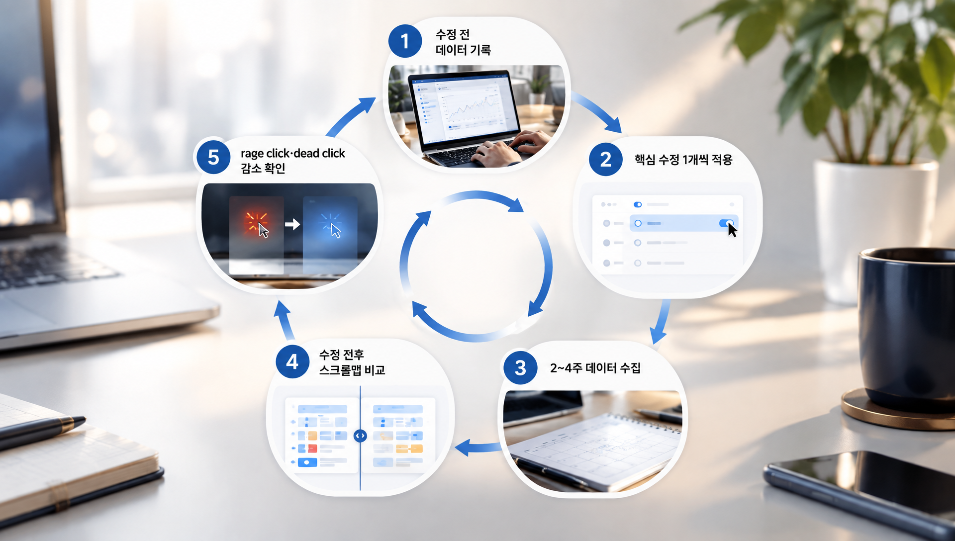 페이지 수정 전후 스크롤맵 데이터를 나란히 비교하는 재검증 루틴