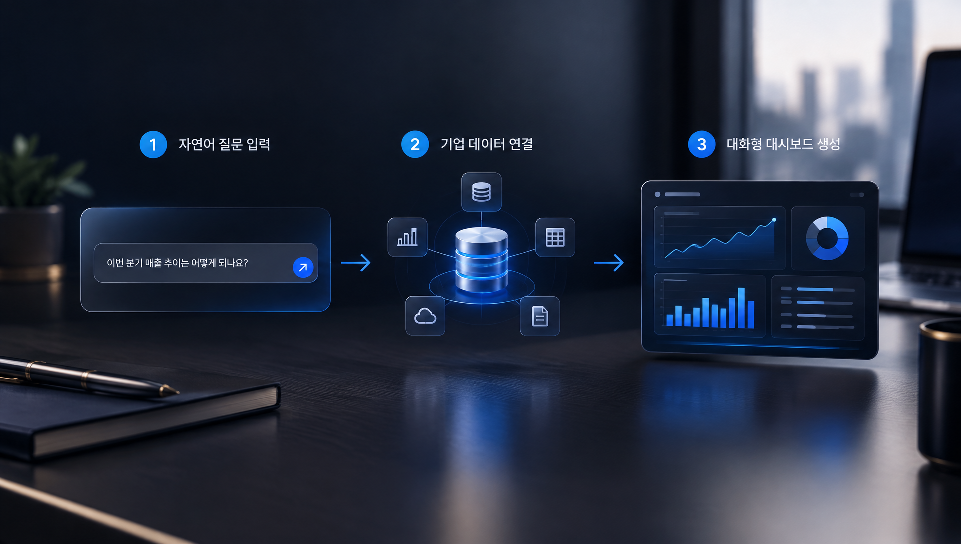 Amazon Redshift, Snowflake, Google BigQuery 등 Data agent 연결 가능한 데이터 원천 목록