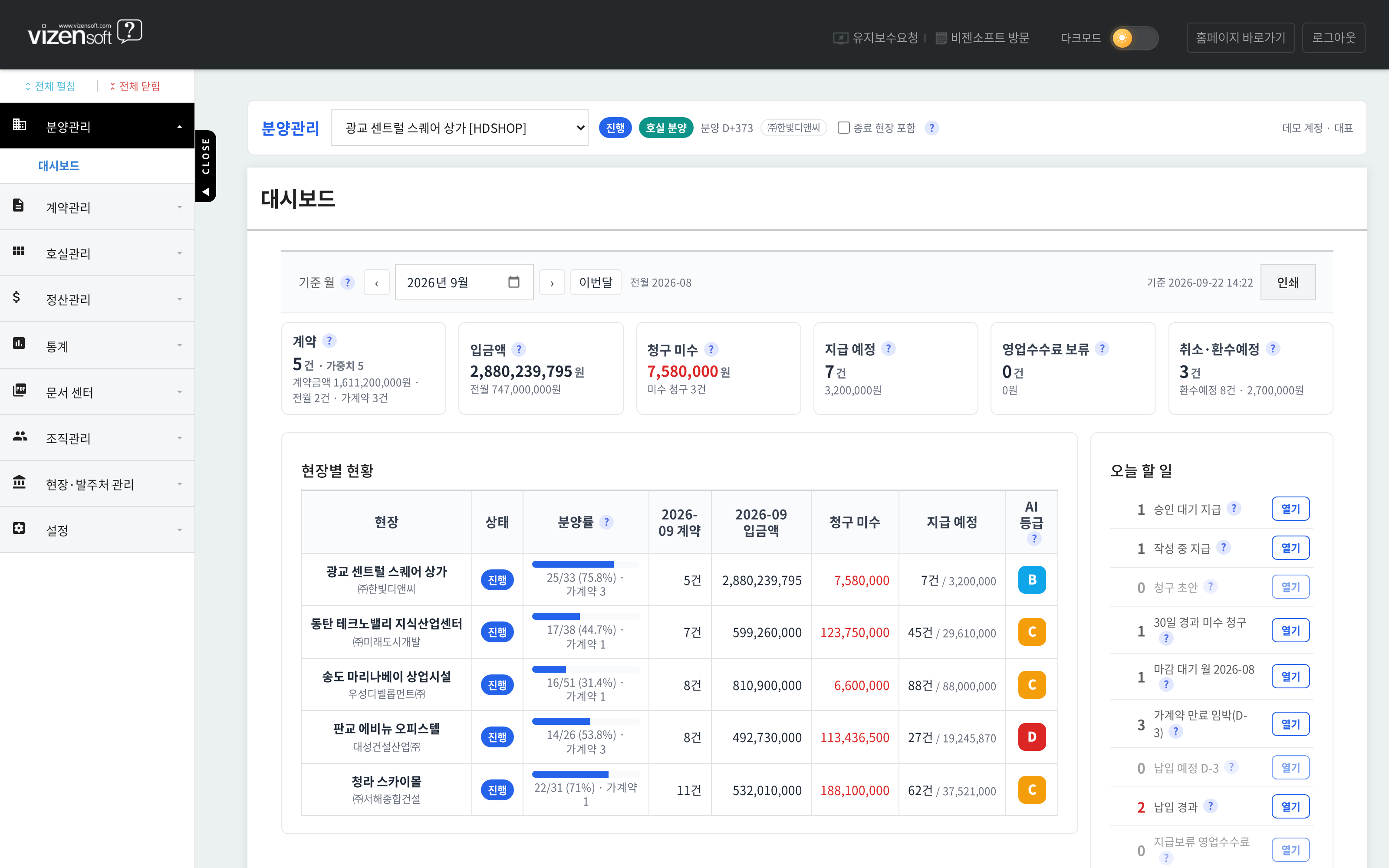 개별 현장 선택 시 업데이트되는 현장별 대시보드 화면