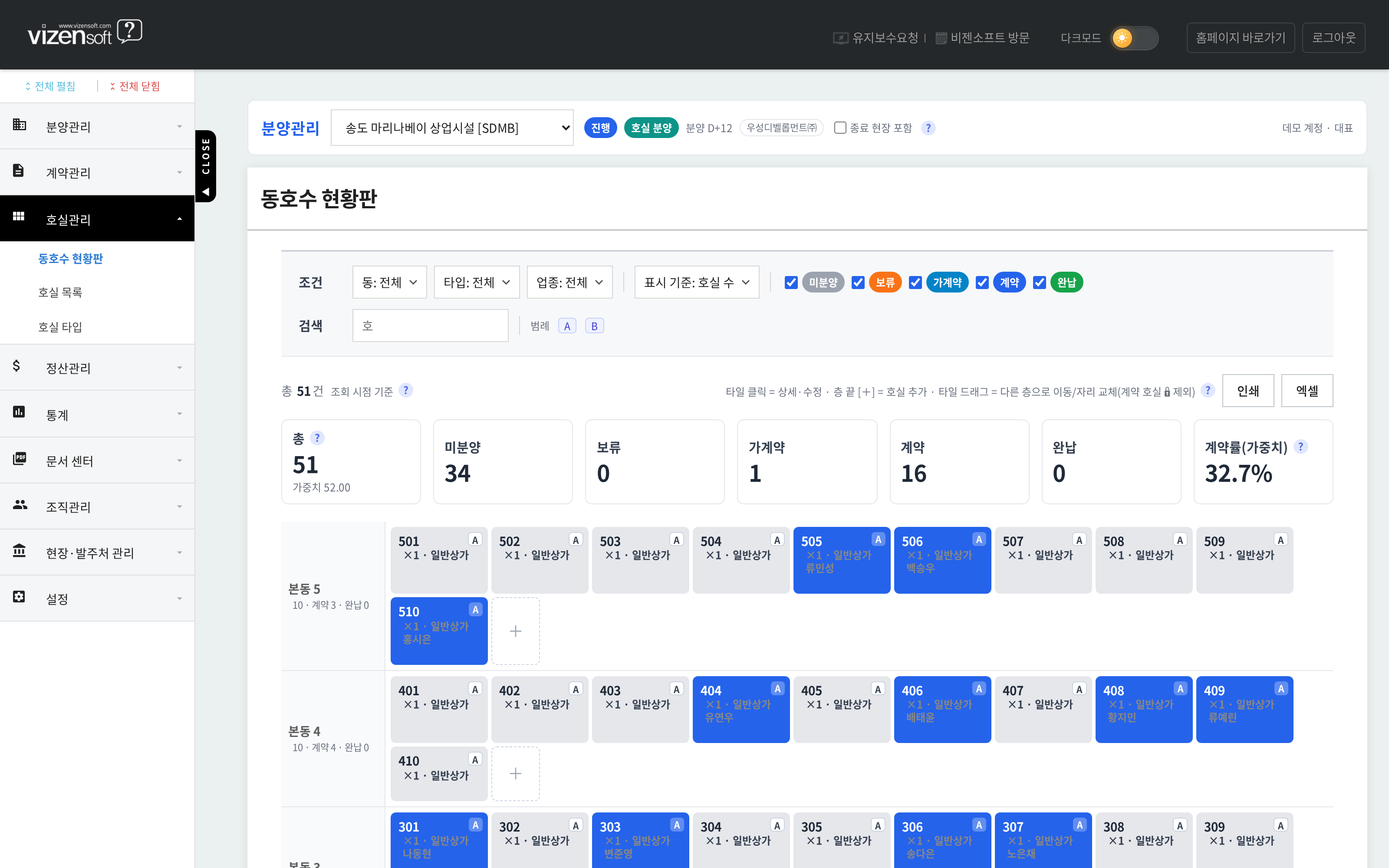 동·층별 호실 상태를 색깔로 표시하는 동호수 현황판