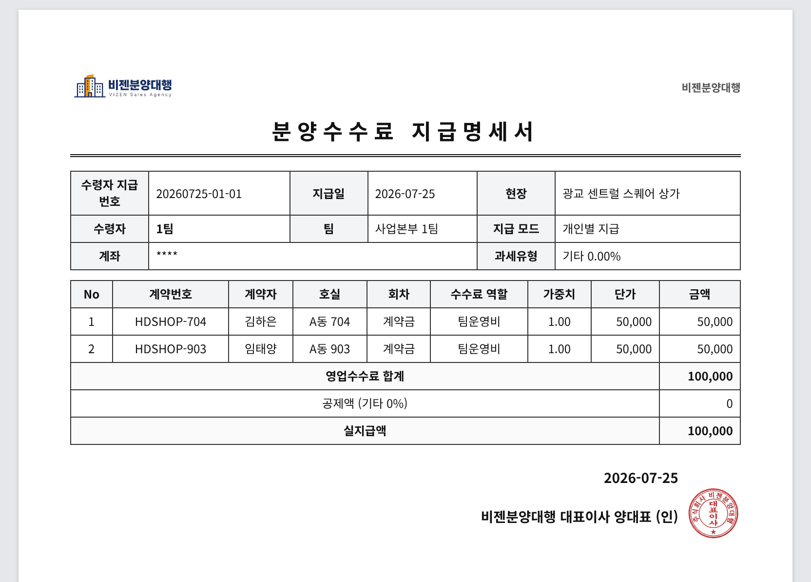 수령자별 회차·역할·금액과 공제액을 기재하는 분양수수료 지급명세서