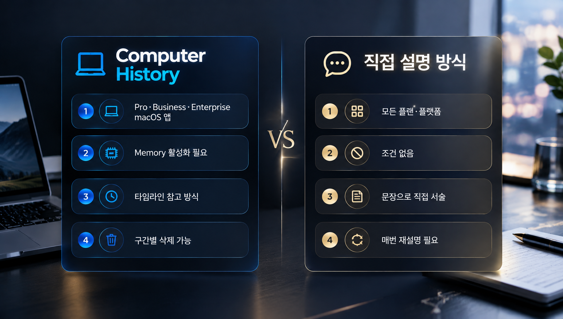 Computer History와 기존 맥락 설명 방식의 기능 비교 표