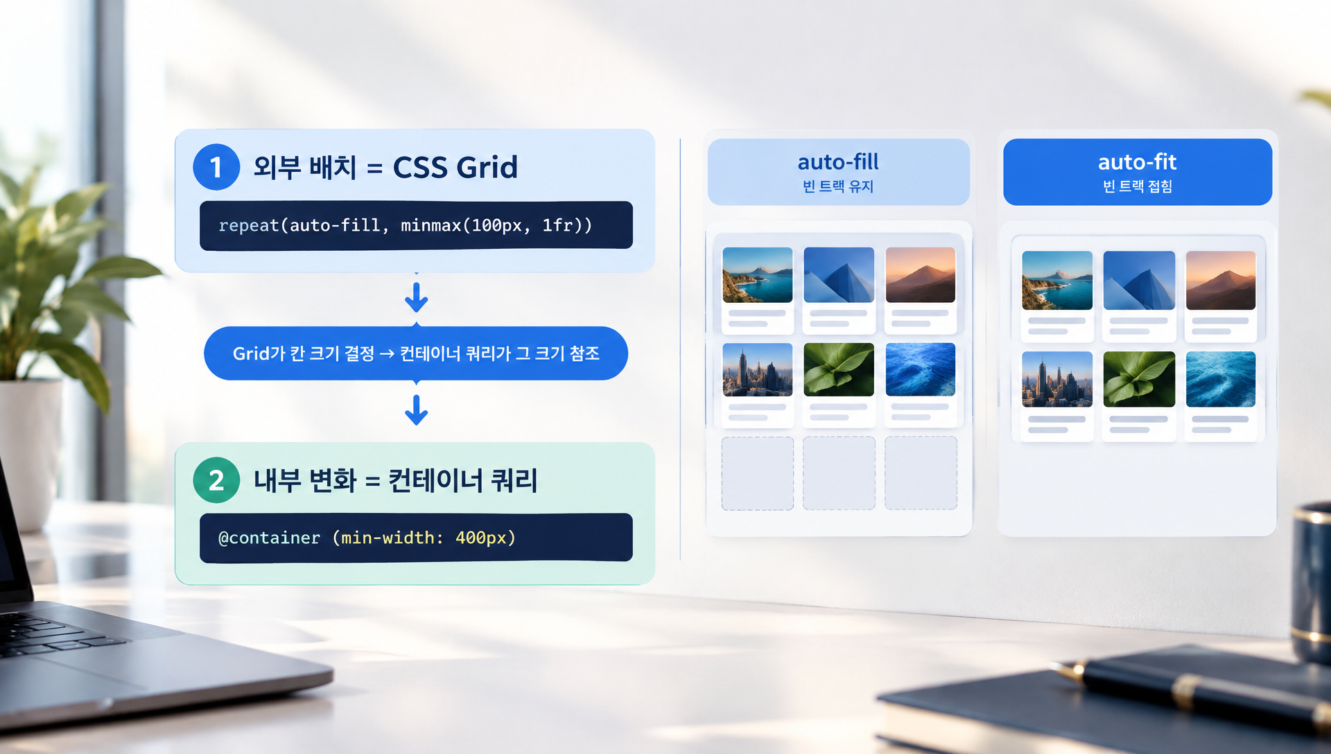 @supports로 컨테이너 쿼리 미지원 환경에 대한 대체 레이아웃 구성