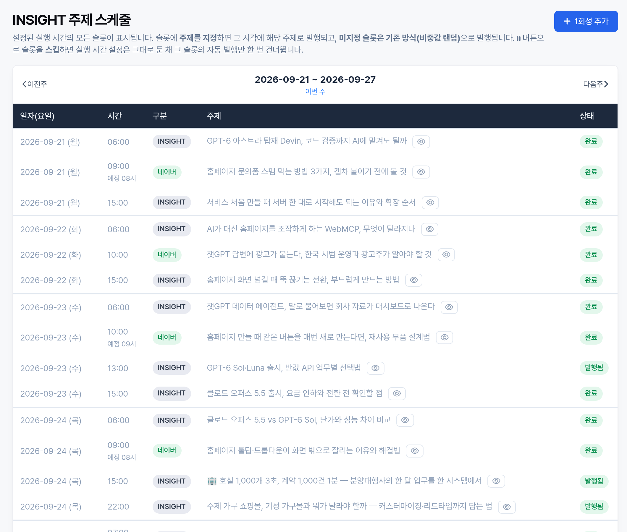 INSIGHT 주제 스케줄 캘린더 - 주간 발행 주제와 진행 상태 표시