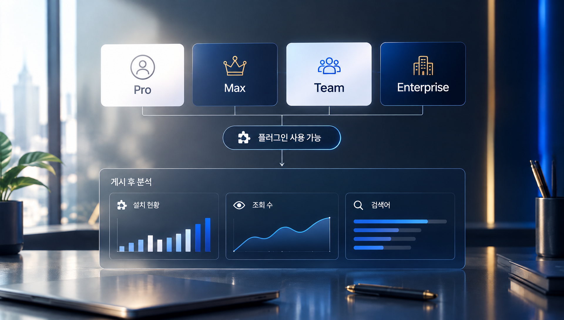 유료 플랜 기반 시장 재편과 게시 후 분석 기능을 통한 데이터 기반 개선 사이클