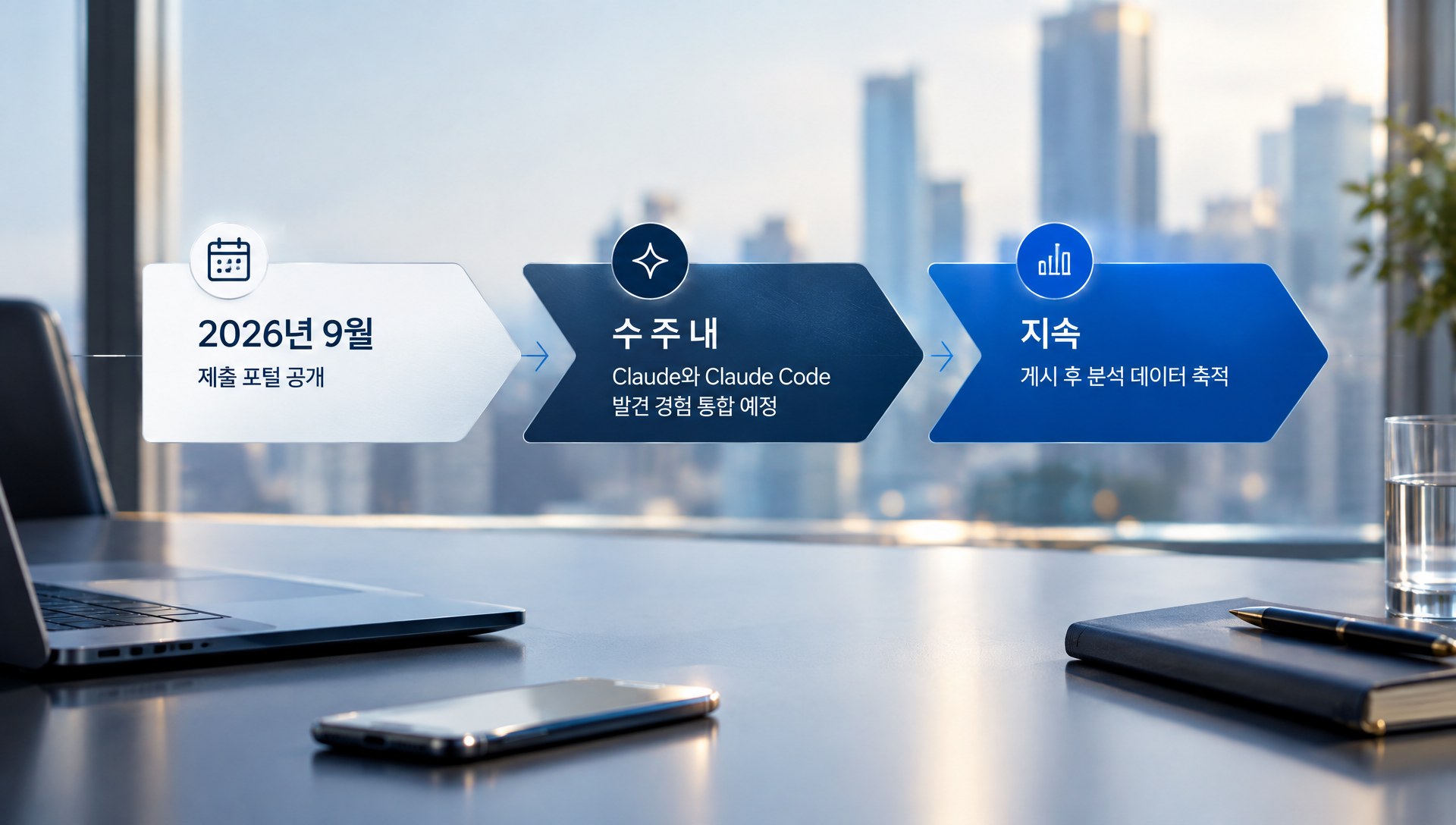 발견 경험 통합, 승인 후 게시 시점 선택, 게시 후 분석 기능의 향후 6~12개월 로드맵