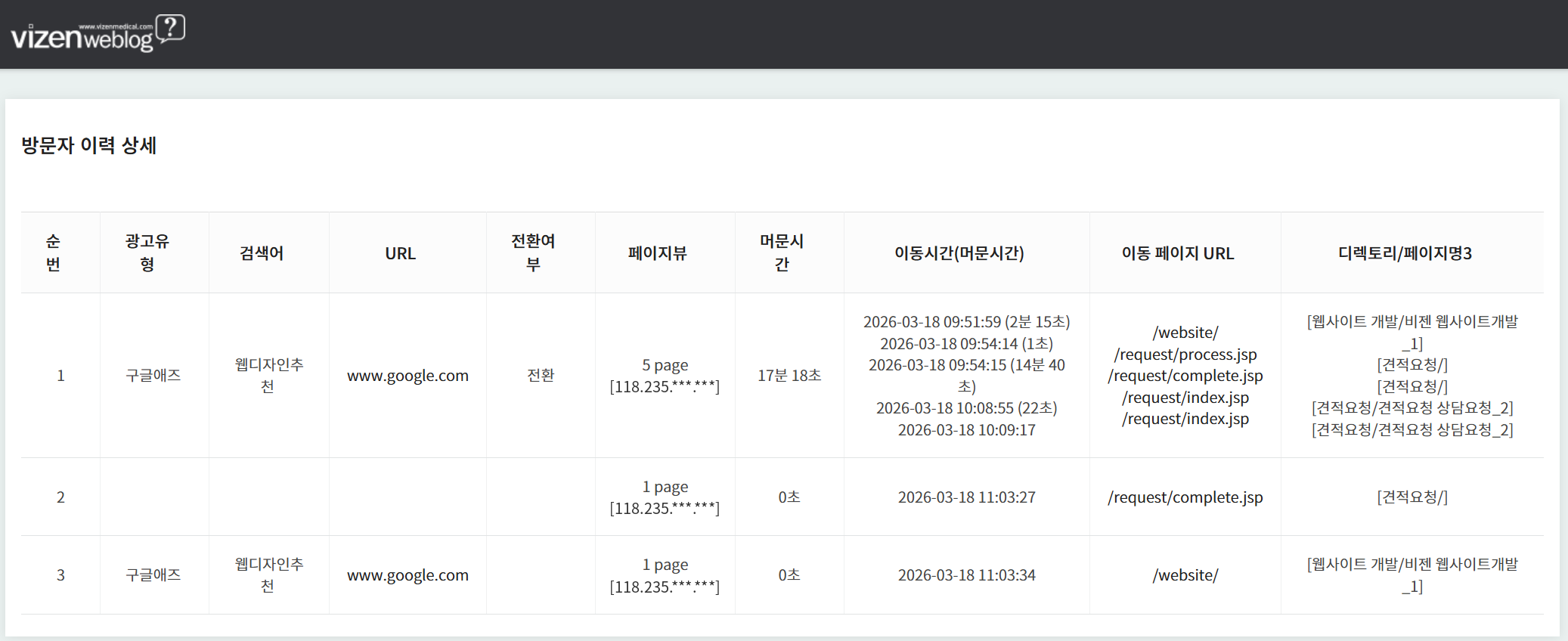 과거접속이력 팝업 방문순번별 광고유형 검색어 표시