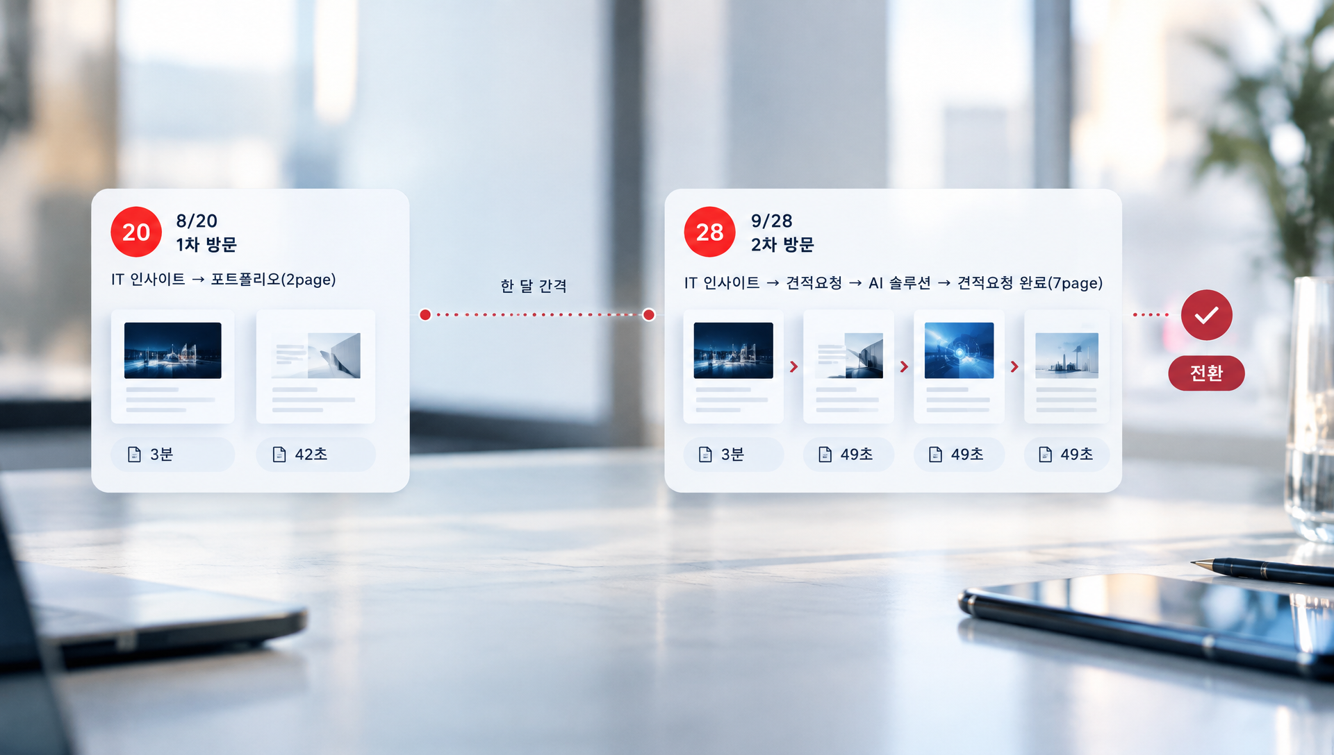 환경설정 전환페이지 IP필터링 설정화면