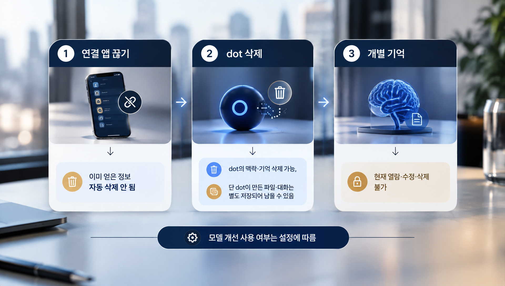 비젠소프트 AI 챗봇 솔루션 및 마케팅 자동화 서비스 소개 배너
