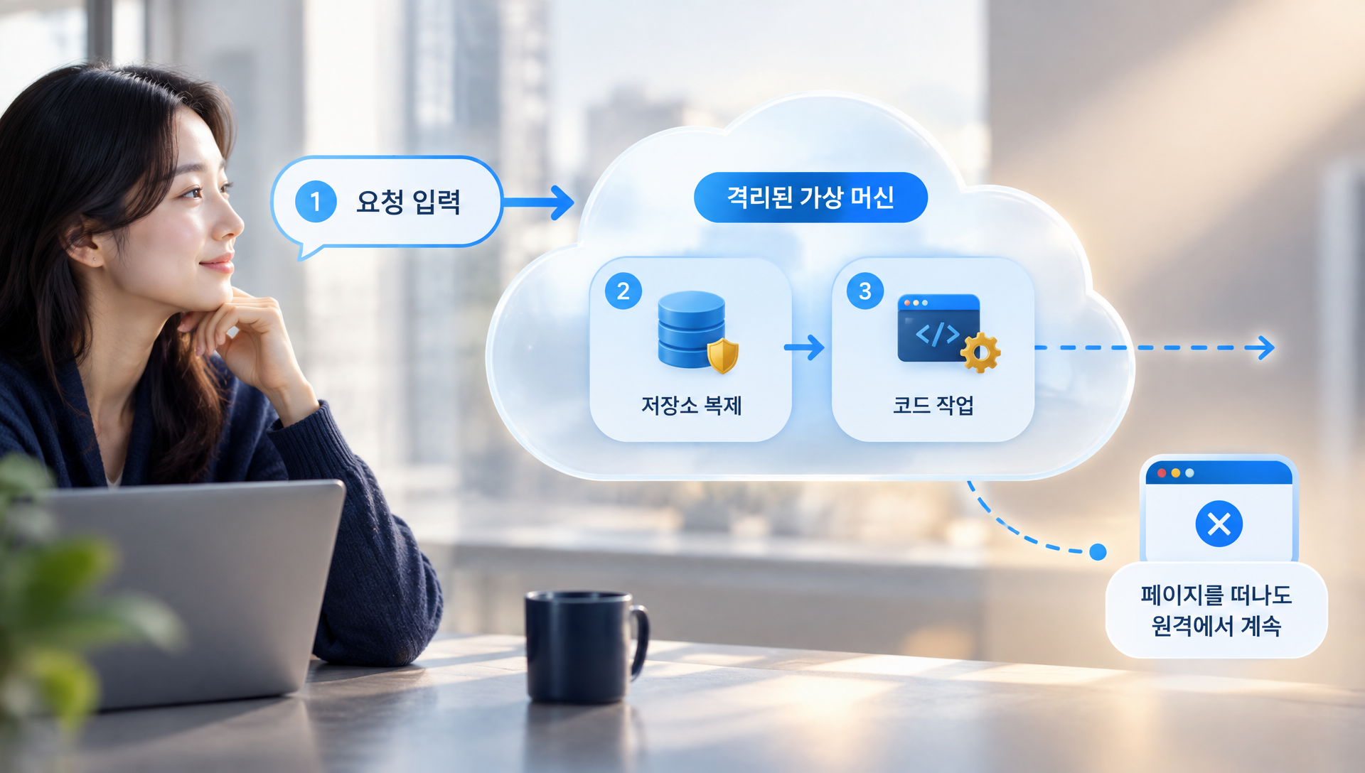 Claude Code 웹 인터페이스에서 작업 요청 입력 창