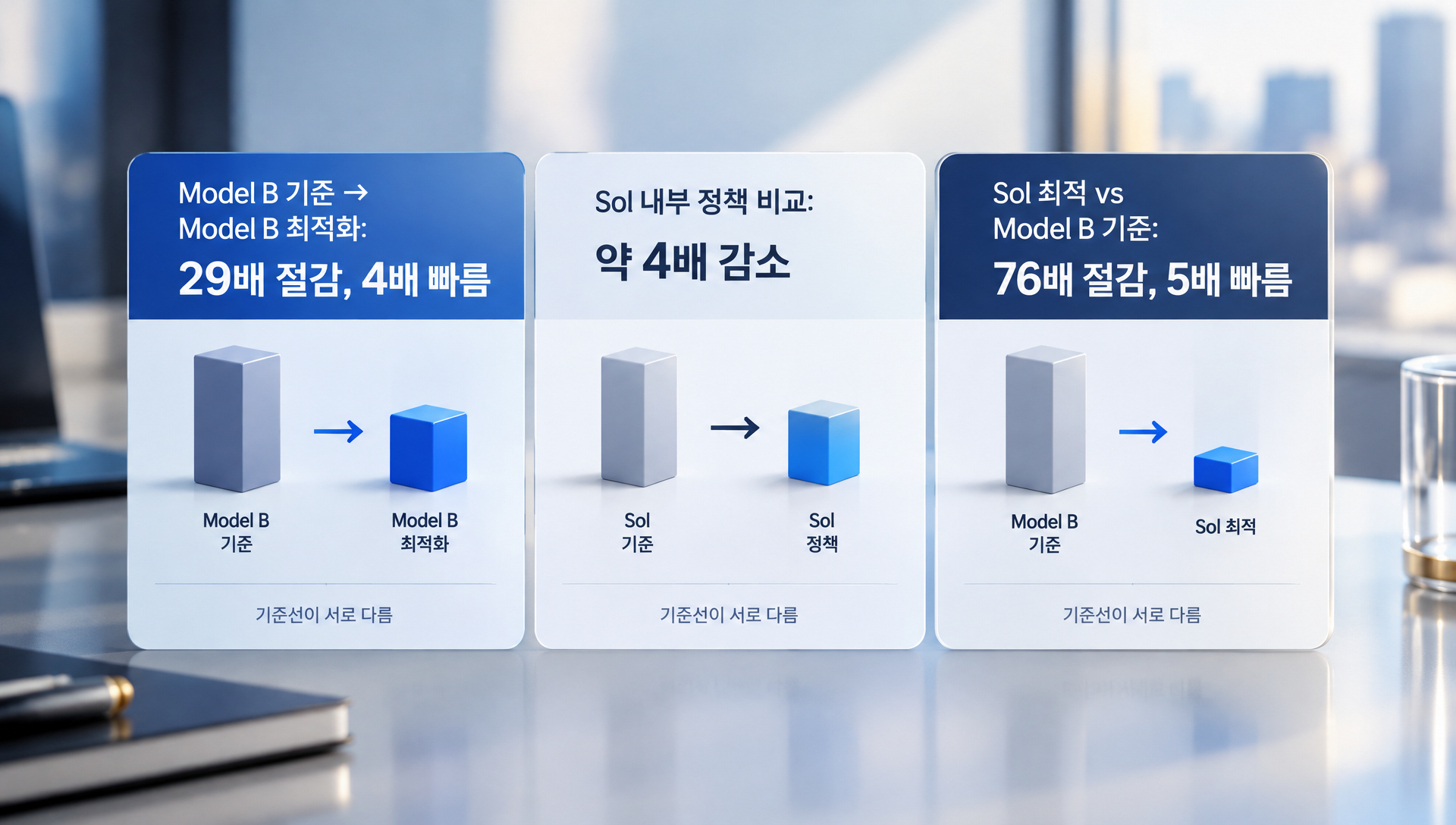 StackAI 브라우저 에이전트 실험의 76배 비용 절감과 5배 속도 개선 결과를 보여주는 비교 차트