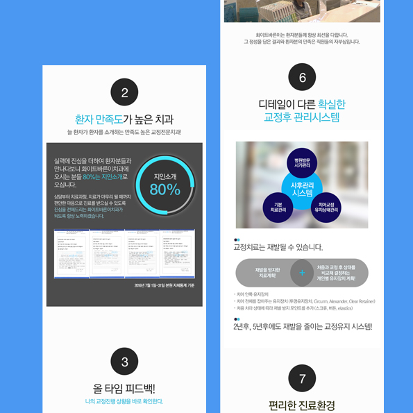 화이트바른이치과 모바일홈페이지제작